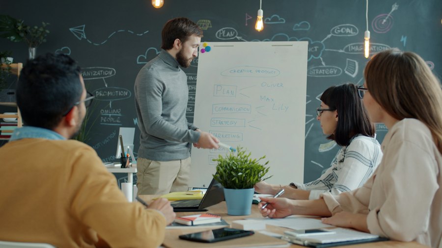 A team mapping a workflow together at a whiteboard
